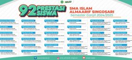 92 Prestasi Siswa SMA Islam Almaarif Singosari di Semester Ganjil 2024/2025